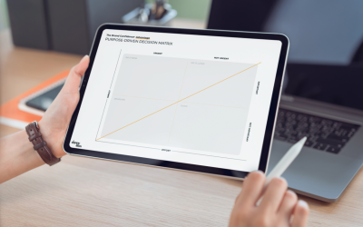 From Uncertain Operator To Confident Leader in Three Steps