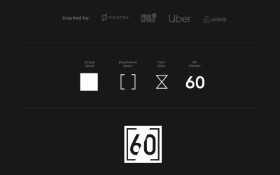 The £1million Logo: How Solo60 used their brand to secure investment before getting their first customer